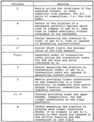 Figure imgf000050_0001