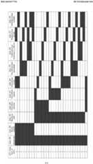 Figure imgf000274_0001