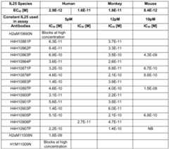 Figure imgf000053_0001