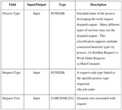 Figure imgf000068_0001