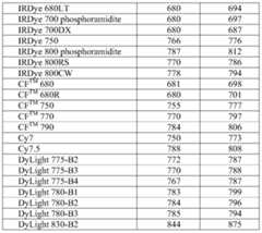 Figure PCTCN2015076350-appb-000005