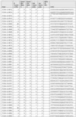 Figure imgf000822_0001