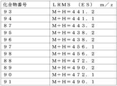 Figure 2024054409000310