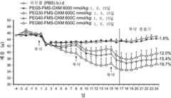 Figure R1020137035156