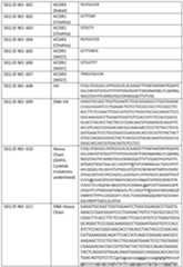 Figure imgf000201_0001