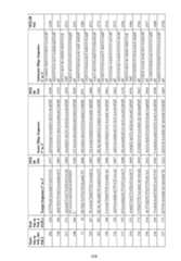 Figure imgf000209_0001