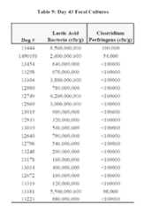 Figure imgf000028_0001