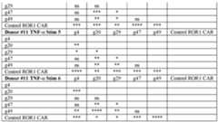 Figure imgf000195_0001