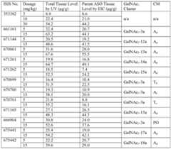 Figure imgf000289_0001