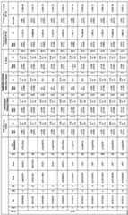 Figure imgf000169_0001