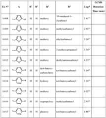 Figure imgf000102_0002