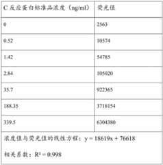 Figure BDA0002772228930000071