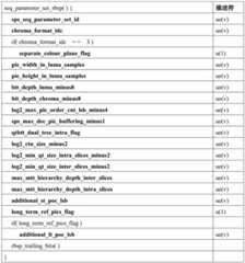 Figure BDA0002943831940000622