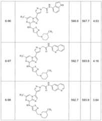 Figure imgf000073_0001