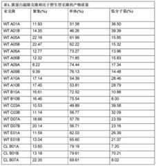 Figure 79336DEST_PATH_IMAGE006