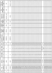 Figure imgf000269_0001