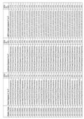 Figure imgf000155_0001