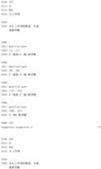 Figure IDA0002221247250000761