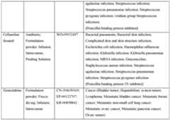 Figure imgf000244_0001