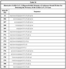 Figure imgf000061_0001