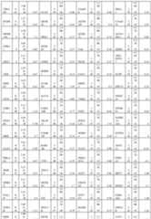 Figure imgf000290_0001