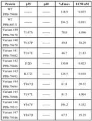 Figure imgf000113_0002
