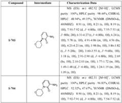 Figure imgf001414_0001