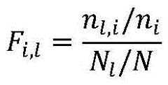 Figure BDA0003126271390000032