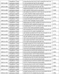 Figure imgf000232_0001