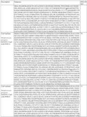 Figure imgf000158_0001