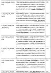 Figure 109130857-A0202-12-0120-135