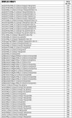 Figure BDA0002387787820001091