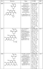 Figure imgf000923_0001
