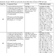 Figure imgf000139_0001