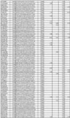 Figure imgf000230_0001