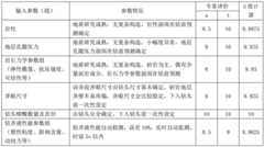 Figure BDA0003231401830000112