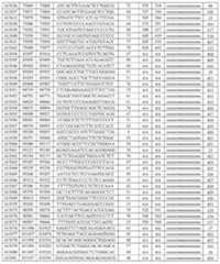 Figure 112021075844870-pat00036