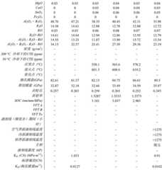 Figure BDA0004190950360000371