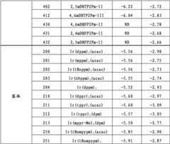 Figure BDA00002705556301201