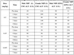 Figure imgf000976_0001