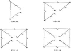 Figure 112017073840712-pat00008