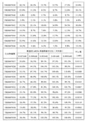 Figure 110128808-A0202-12-0241-301