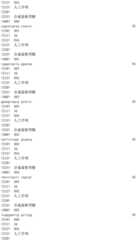 Figure IDA0002976854360000891