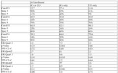 Figure imgf000366_0001