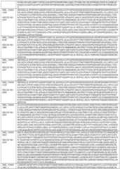 Figure imgf000135_0001