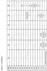 Figure imgf000029_0001