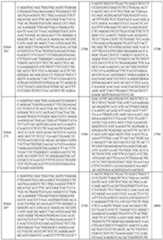 Figure imgf000205_0001