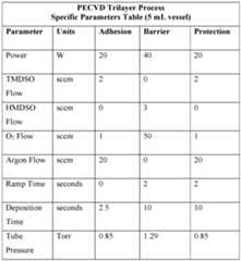 Figure imgf000085_0001