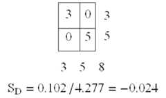 Figure US06317700-20011113-M00012