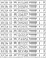 Figure imgf000399_0001